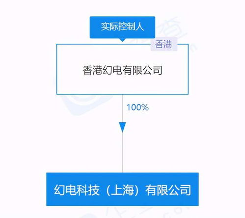 B站關聯(lián)公司注冊資本增至4億美元 軟件科技領域技術開發(fā)的戰(zhàn)略布局深化
